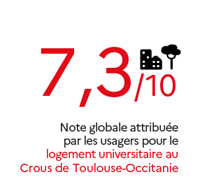 Plan de travail 6 Plan de travail 6 1